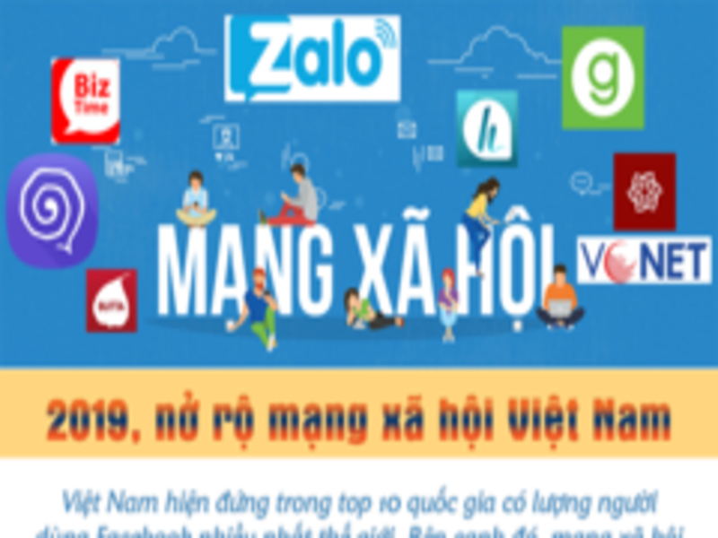 Năm 2019, nở rộ mạng xã hội tại Việt Nam